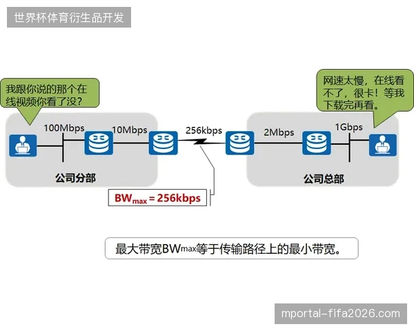 定制化旅游链路引入数字水印监测以锁定线下服务质量交付差异